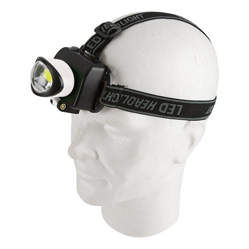 Linterna Frontal Alta Potencia